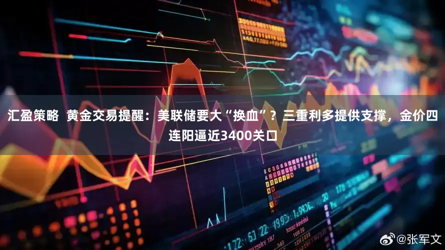 汇盈策略  黄金交易提醒：美联储要大“换血”？三重利多提供支撑，金价四连阳逼近3400关口